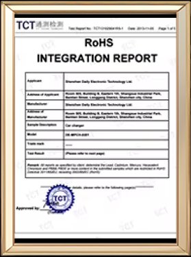 ISO Quality Management Certification